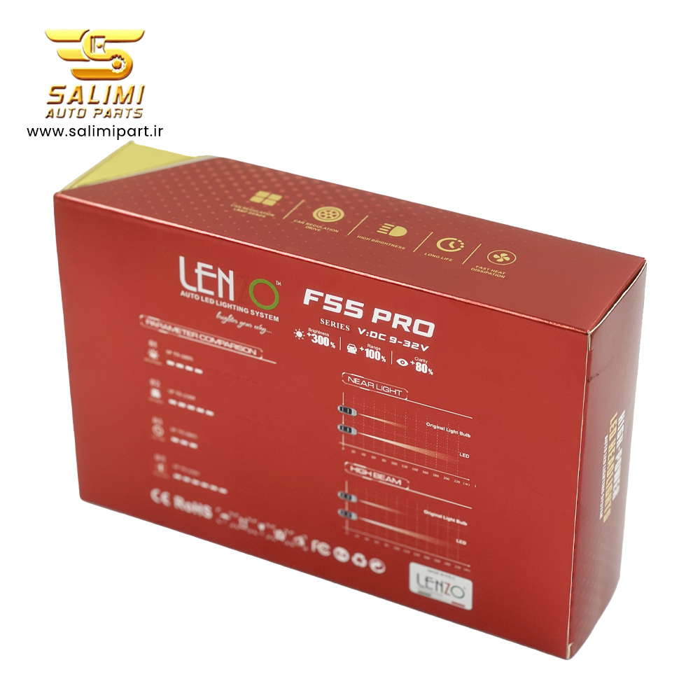 هدلایت F55pro لنزو (LENZO)