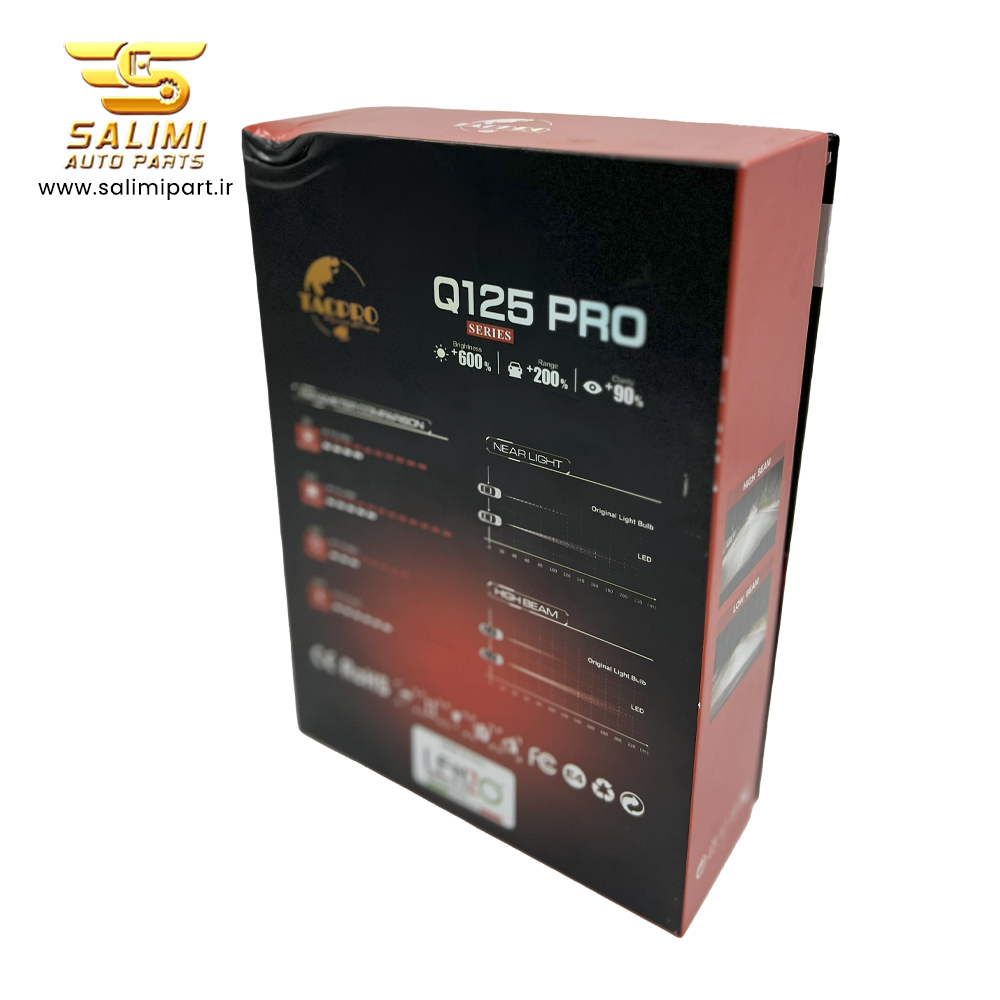 هدلایتQ125 PRO لنزو (LENZO)