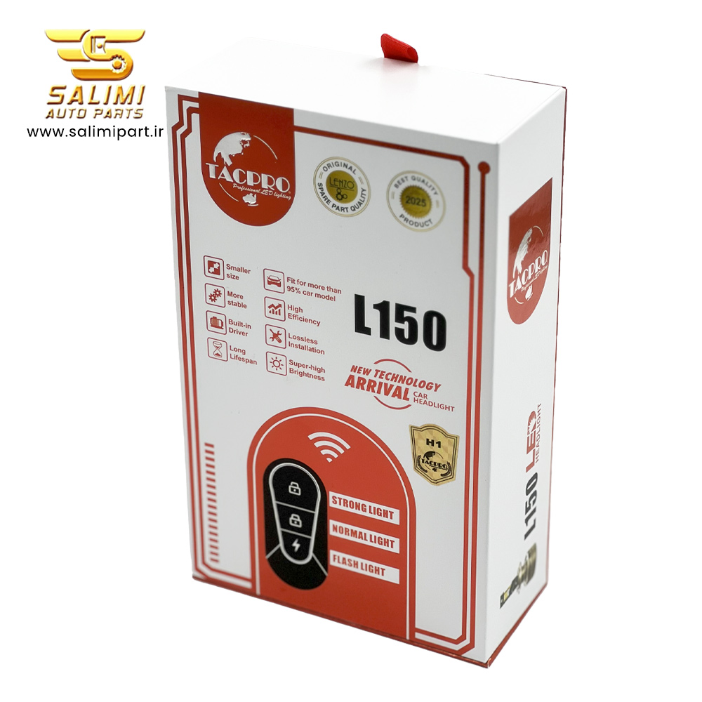 هدلایت L150 لنزو با فناوری جدید