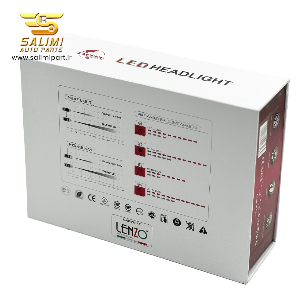 هدلایت Q120 PRO لنزو (LENZO)